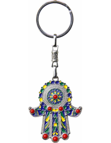 Porte-clés