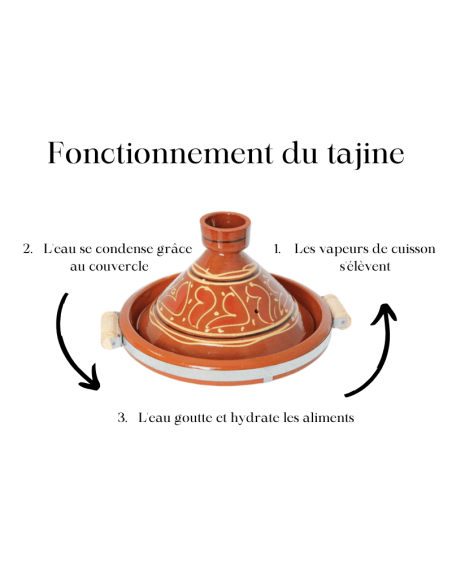 Tajine marocain en terre cuite 30 cm (12 po) – 4 à 6 personnes, arabesques sur brun