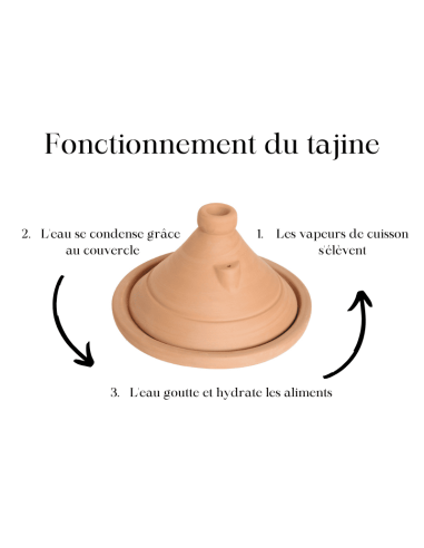 Unglazed Moroccan Clay Tagine 25 cm (10 in) –...