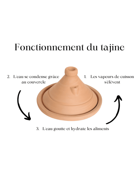 Tajine marocain simple 12 pouces