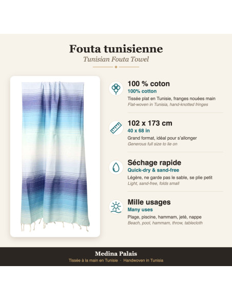 Blue and white gradient fouta