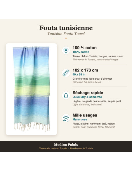 Blue, green and yellow gradient fouta