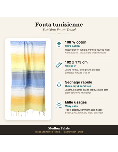 Fouta en dégradé bleu et jaune