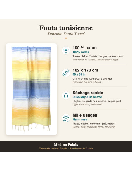 Blue and yellow gradient fouta